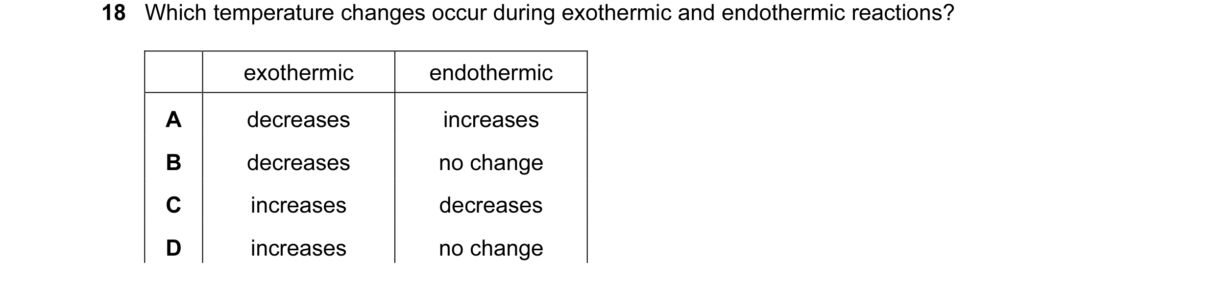 Question 22: Which temperature changes occur during exothermic and endothermic reactions? exothermic endothermic A decreases increases B decreases no ch…