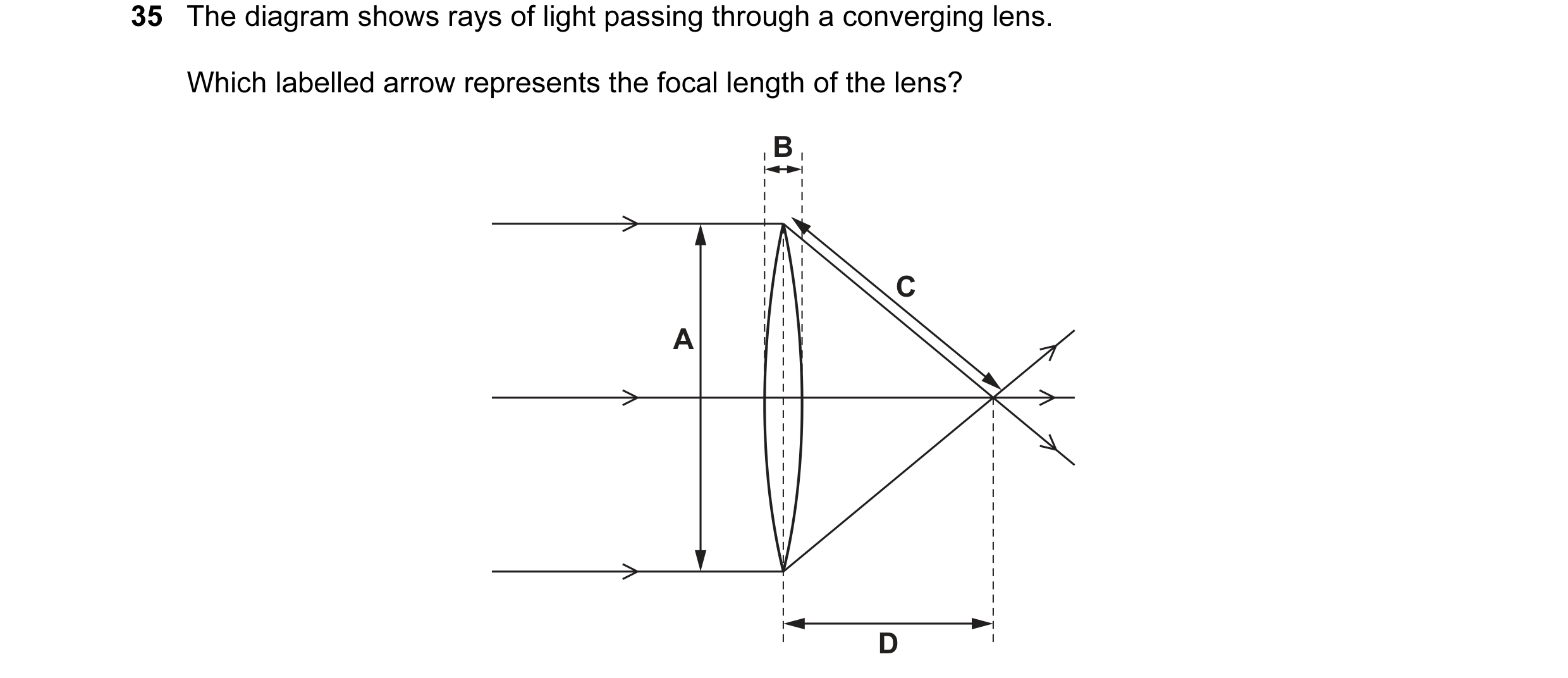 Question 49: The diagram shows rays of light passing through a converging lens. Which labelled arrow represents the focal length of the lens? B C A D
