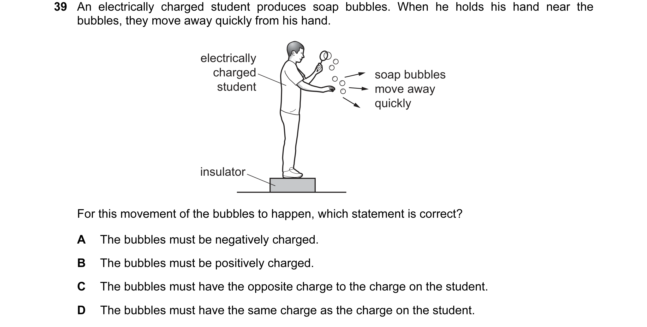 Question 54: An electrically charged student produces soap bubbles. When he holds his hand near the bubbles, they move away quickly from his hand. elect…
