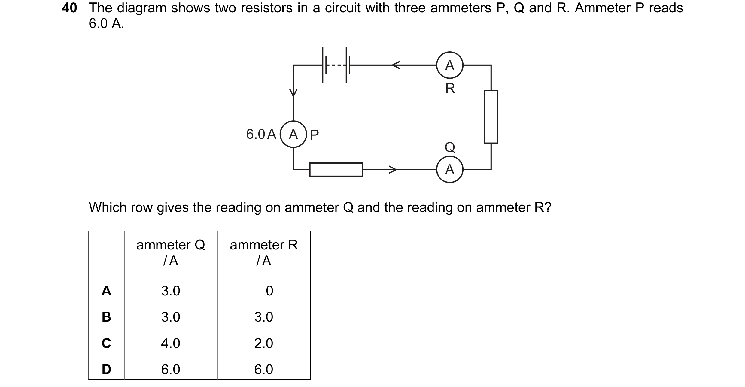 Question 85: The diagram shows two resistors in a circuit with three ammeters P, Q and R. Ammeter P reads 6.0 A. A R 6.0 A A P Q A Which row gives the r…