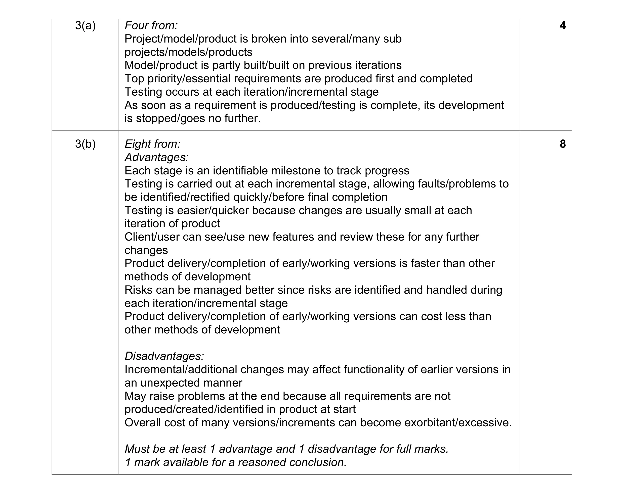 Mark scheme for question 4