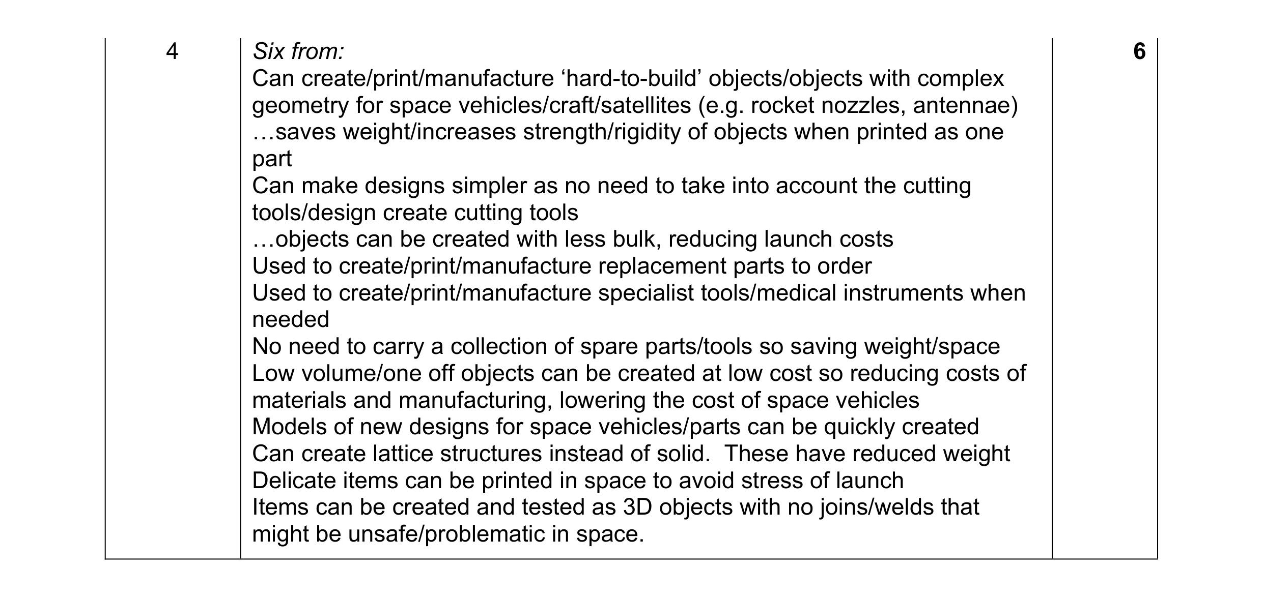 Mark scheme for question 18