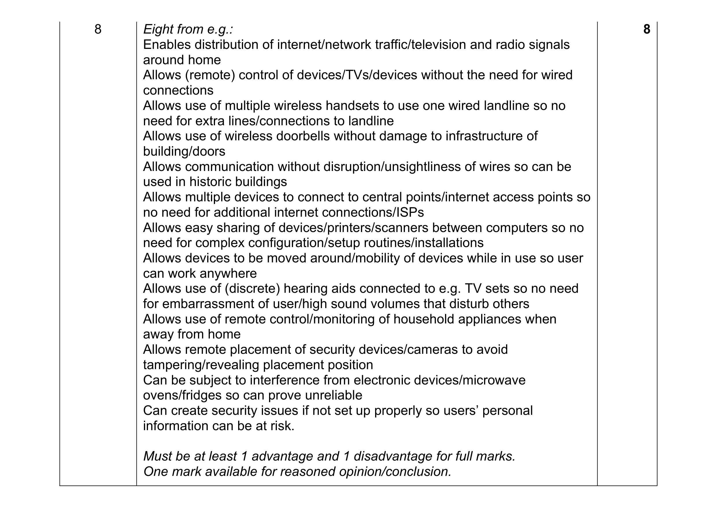 Mark scheme for question 9