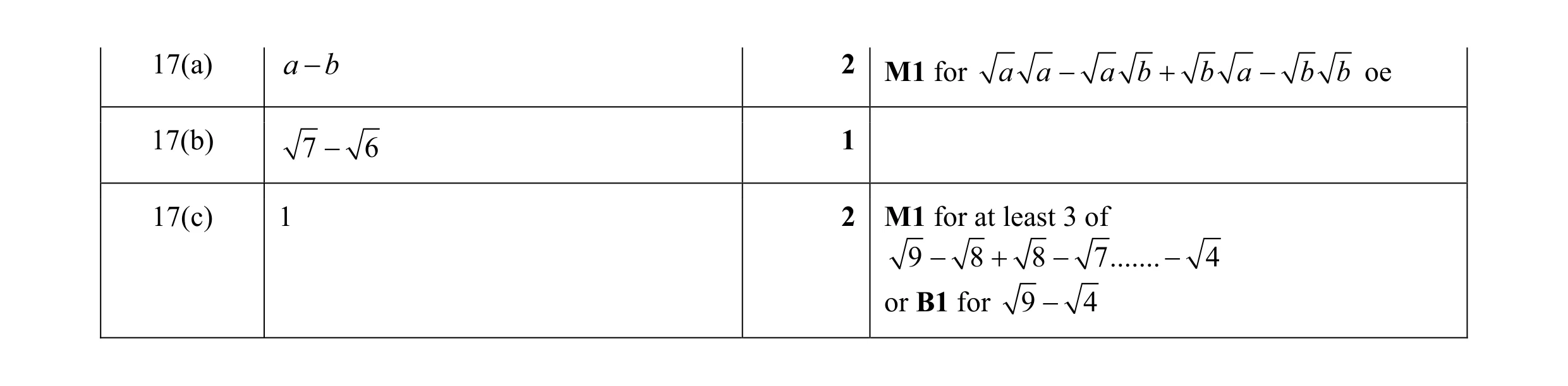 Mark scheme for question 25