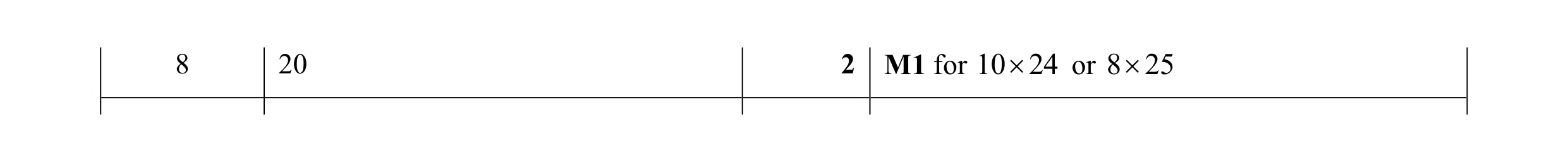Mark scheme for question 8