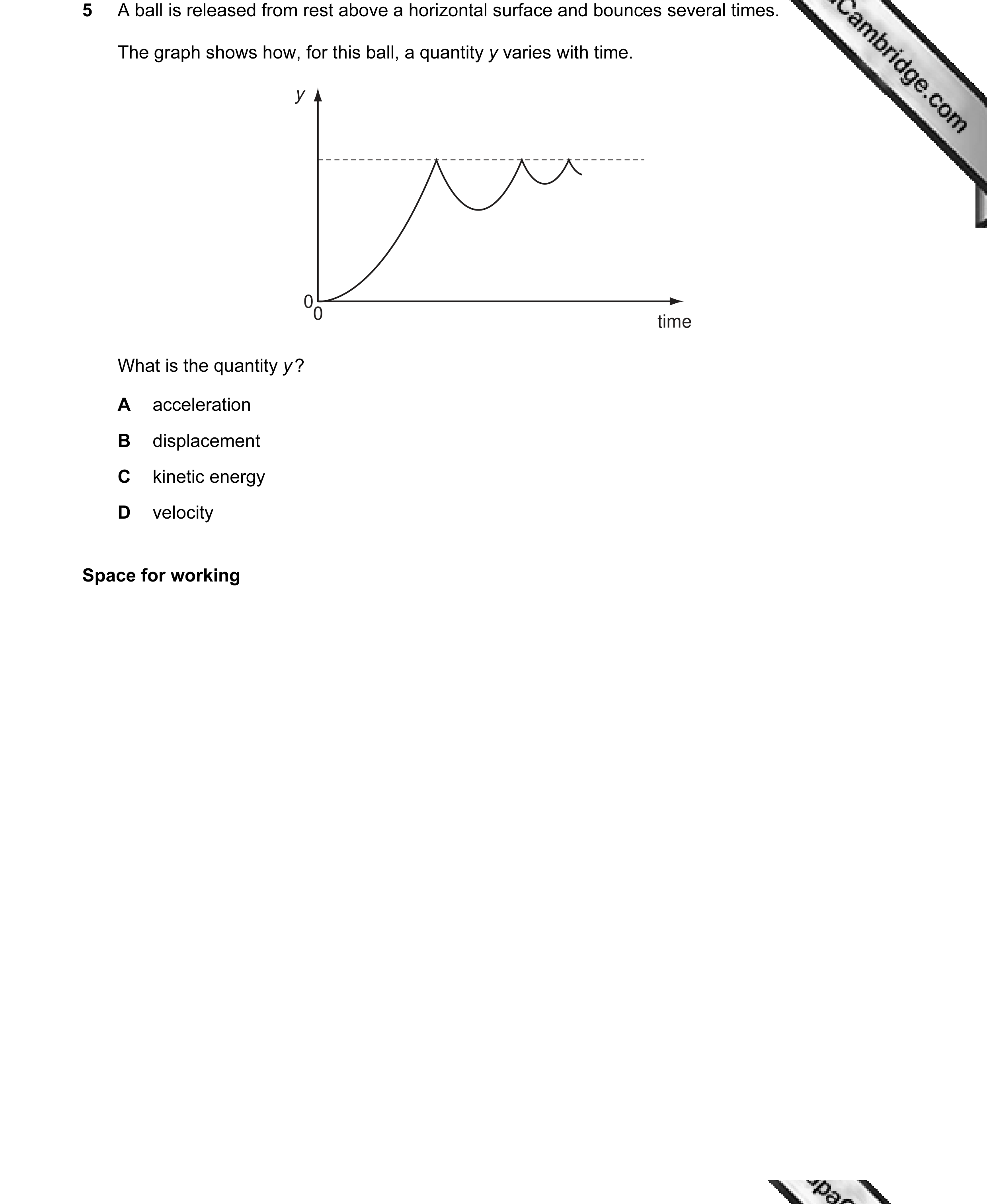 Question 23: A ball is released from rest above a horizontal surface and bounces several times. The graph shows how, for this ball, a quantity y varies …