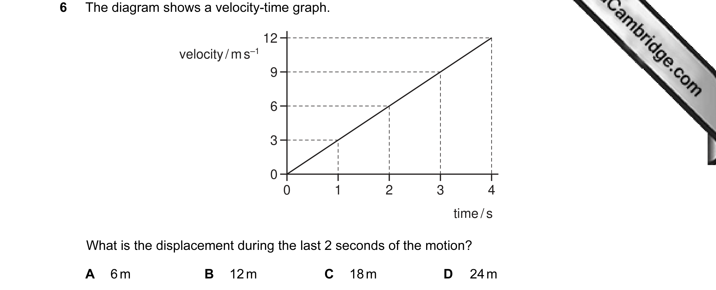 Question 24: The diagram shows a velocity-time graph. 12 velocity / m s–1 9 6 3 0 0 1 2 3 4 time / s What is the displacement during the last 2 seconds …