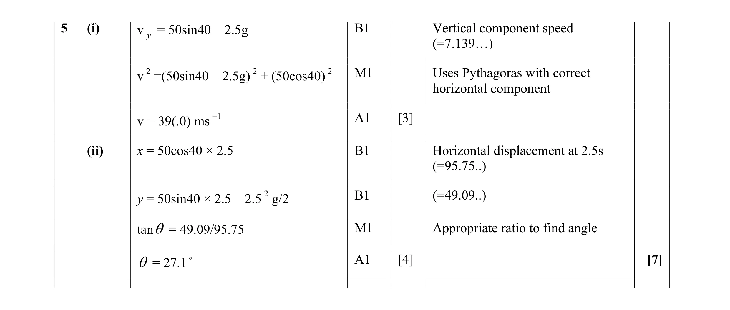 Mark scheme for question 74