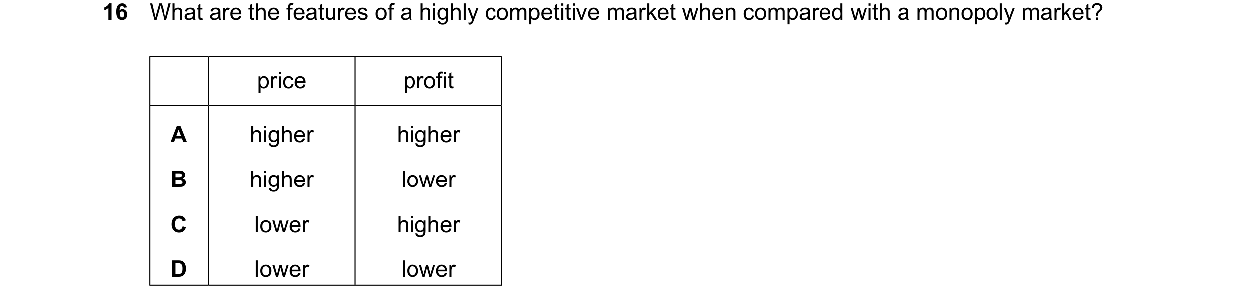 Question 8: What are the features of a highly competitive market when compared with a monopoly market? price profit A higher higher B higher lower C lo…