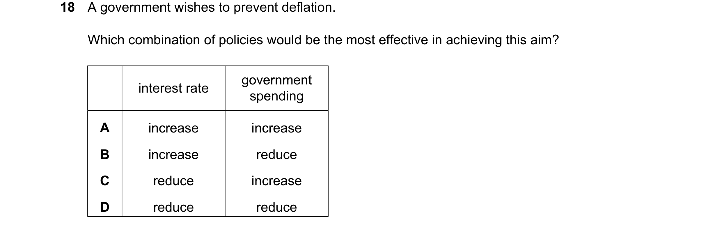 Question 25: A government wishes to prevent deflation. Which combination of policies would be the most effective in achieving this aim? government inter…