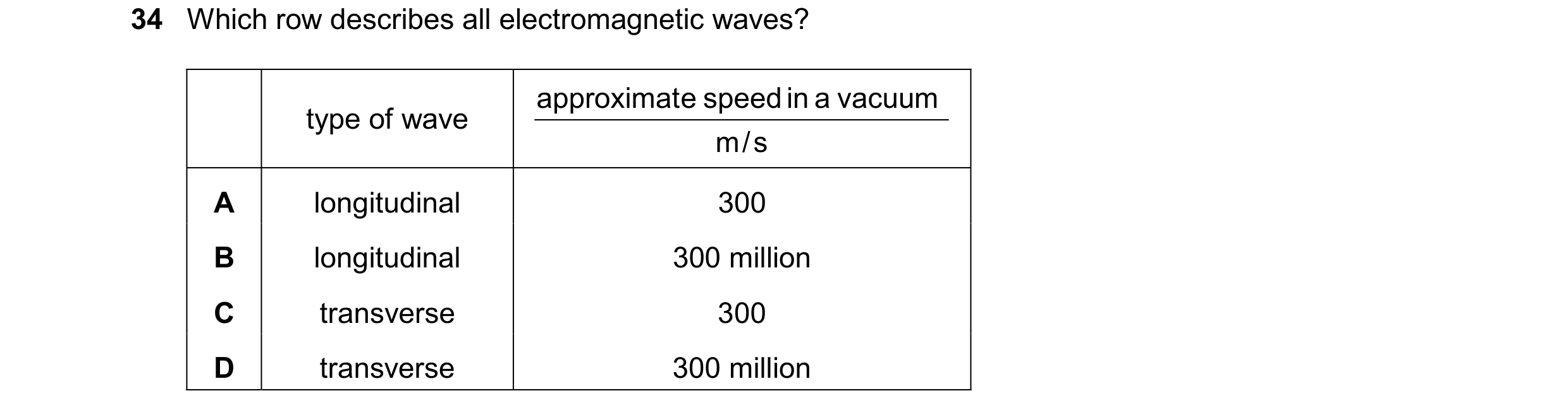 Question 16: Which row describes all electromagnetic waves? approximat e speed in a vacuum type of wave m / s A longitudinal 300 B longitudinal 300 mill…