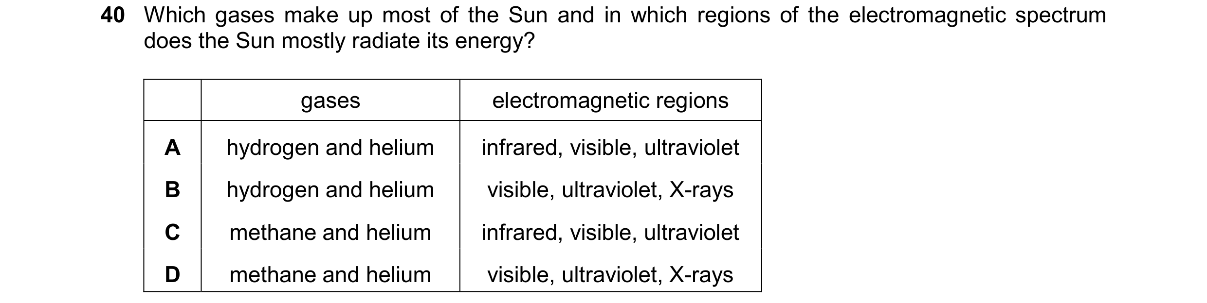 Question 17: Which gases make up most of the Sun and in which regions of the electromagnetic spectrum does the Sun mostly radiate its energy? gases elec…