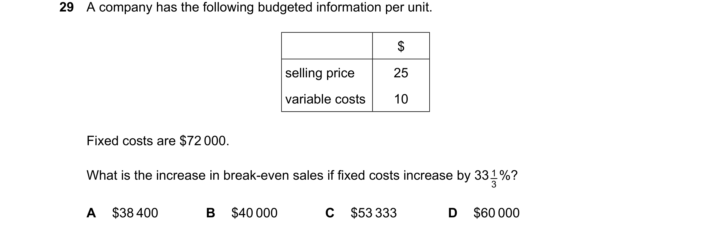 Question 388: A company has the following budgeted information per unit. $ selling price 25 variable costs 10 Fixed costs are $72 000. What is the increa…