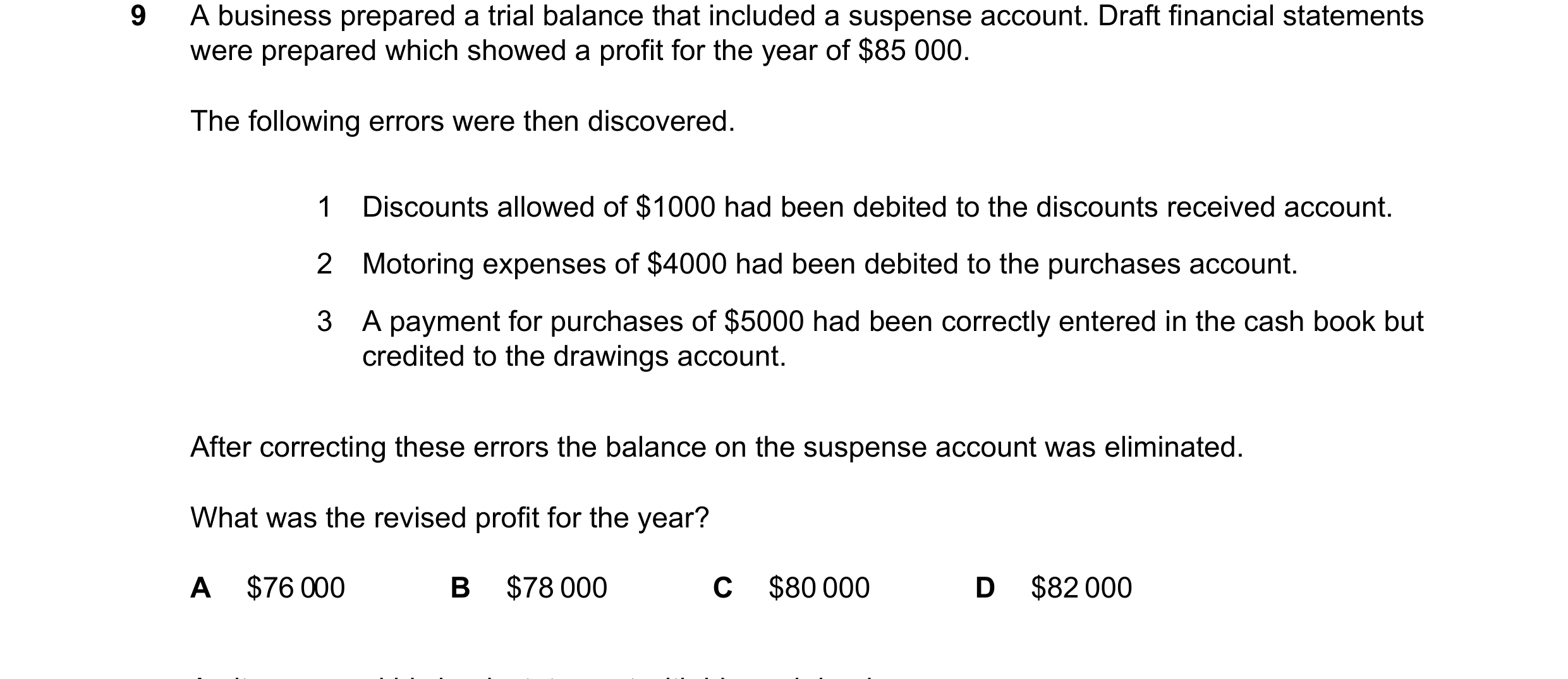Question 367: A business prepared a trial balance that included a suspense account. Draft financial statements were prepared which showed a profit for th…