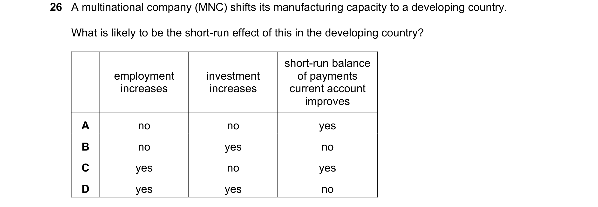 Question 88: A multinational company (MNC) shifts its manufacturing capacity to a developing country. What is likely to be the short-run effect of this …