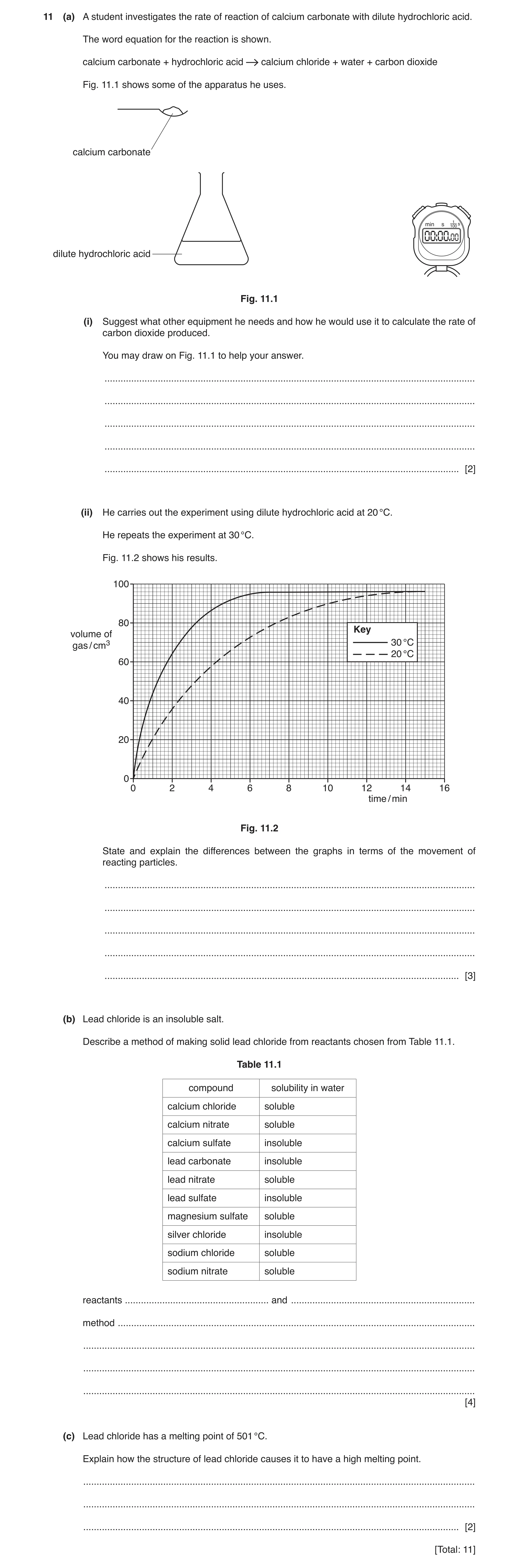 Question 5: (a) A student investigates the rate of reaction of calcium carbonate with dilute hydrochloric acid. The word equation for the reaction is s…