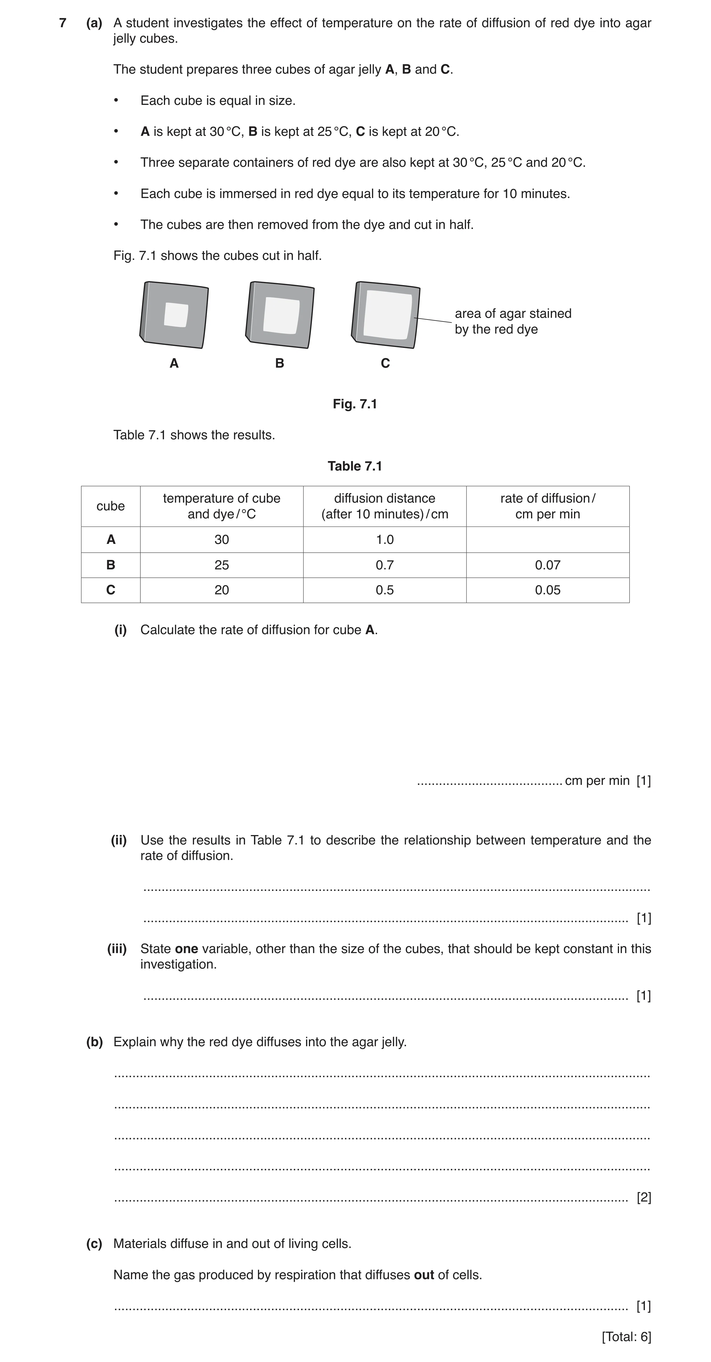 Question 8: (a) A student investigates the effect of temperature on the rate of diffusion of red dye into agar jelly cubes. The student prepares three …