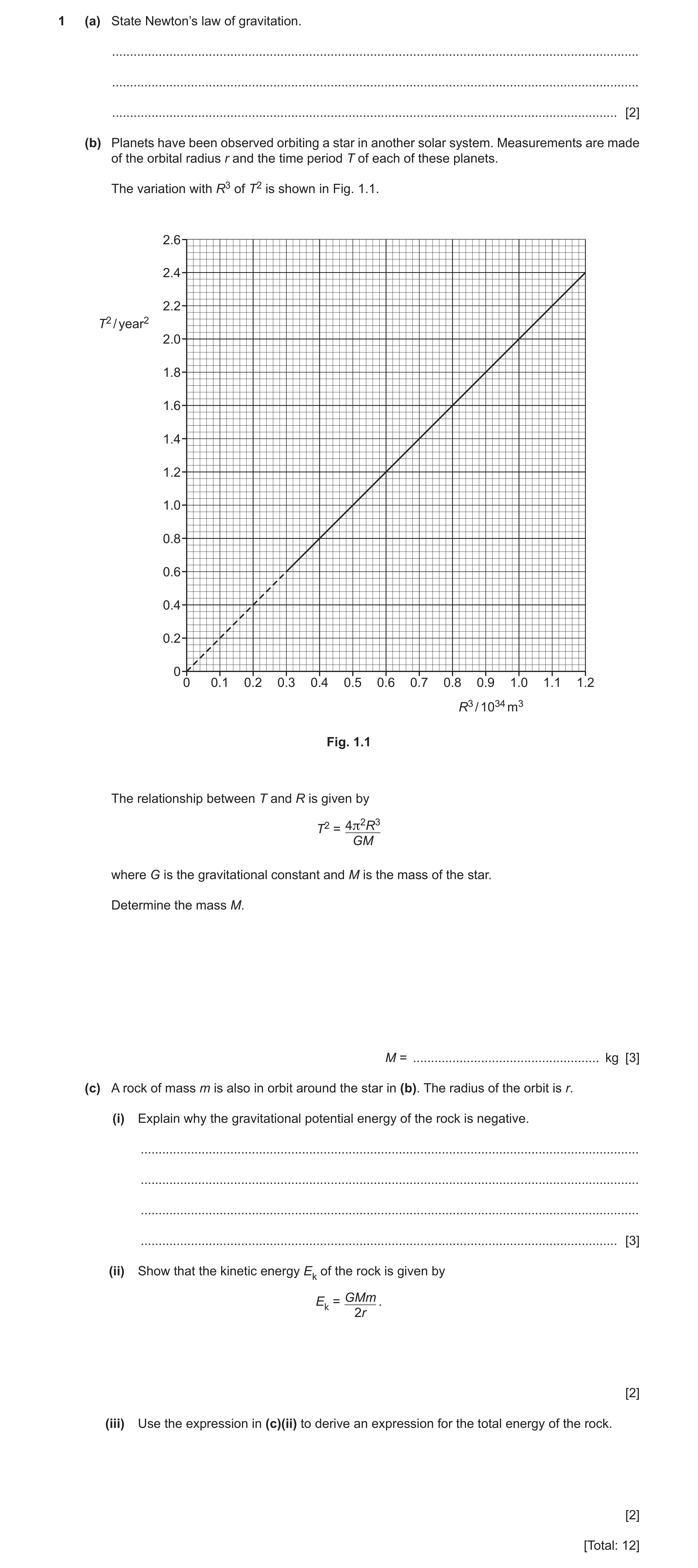 Question 15: (a) State Newton’s law of gravitation. ....................................................................................................…