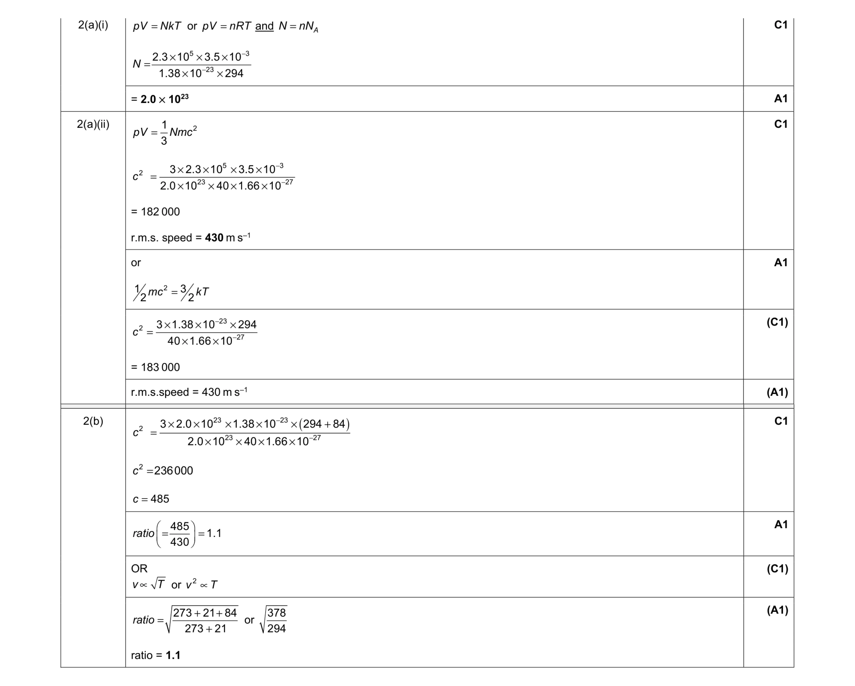 Mark scheme for question 9