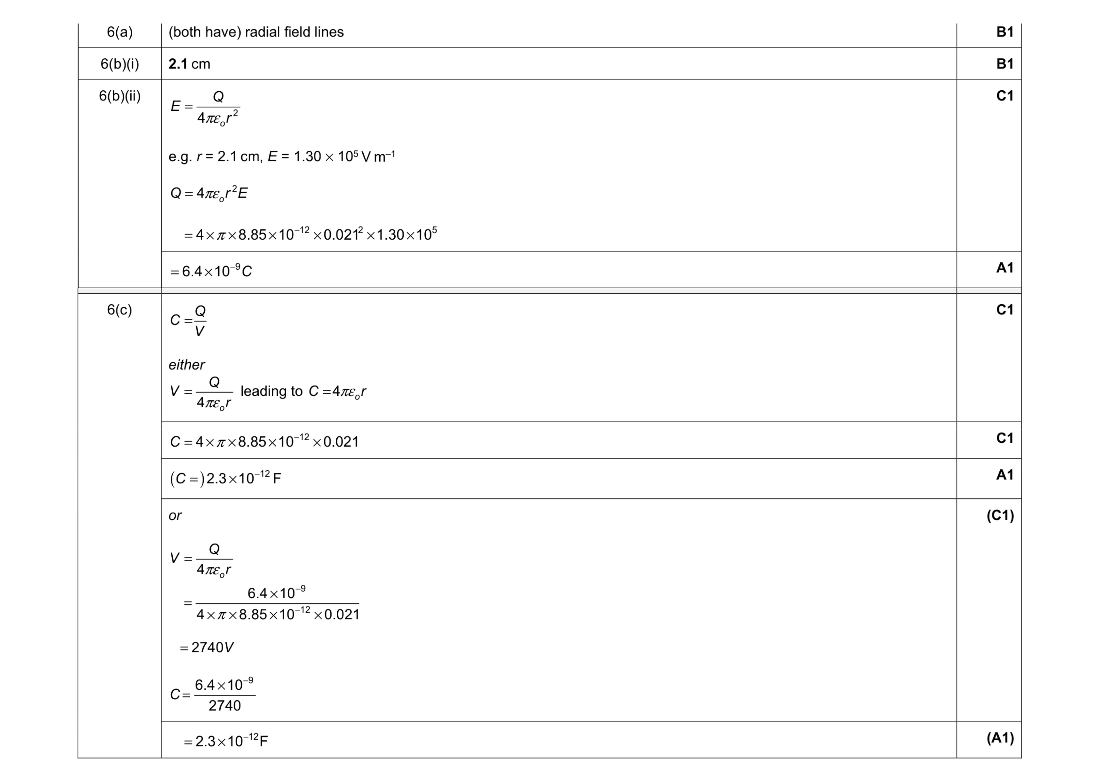 Mark scheme for question 13
