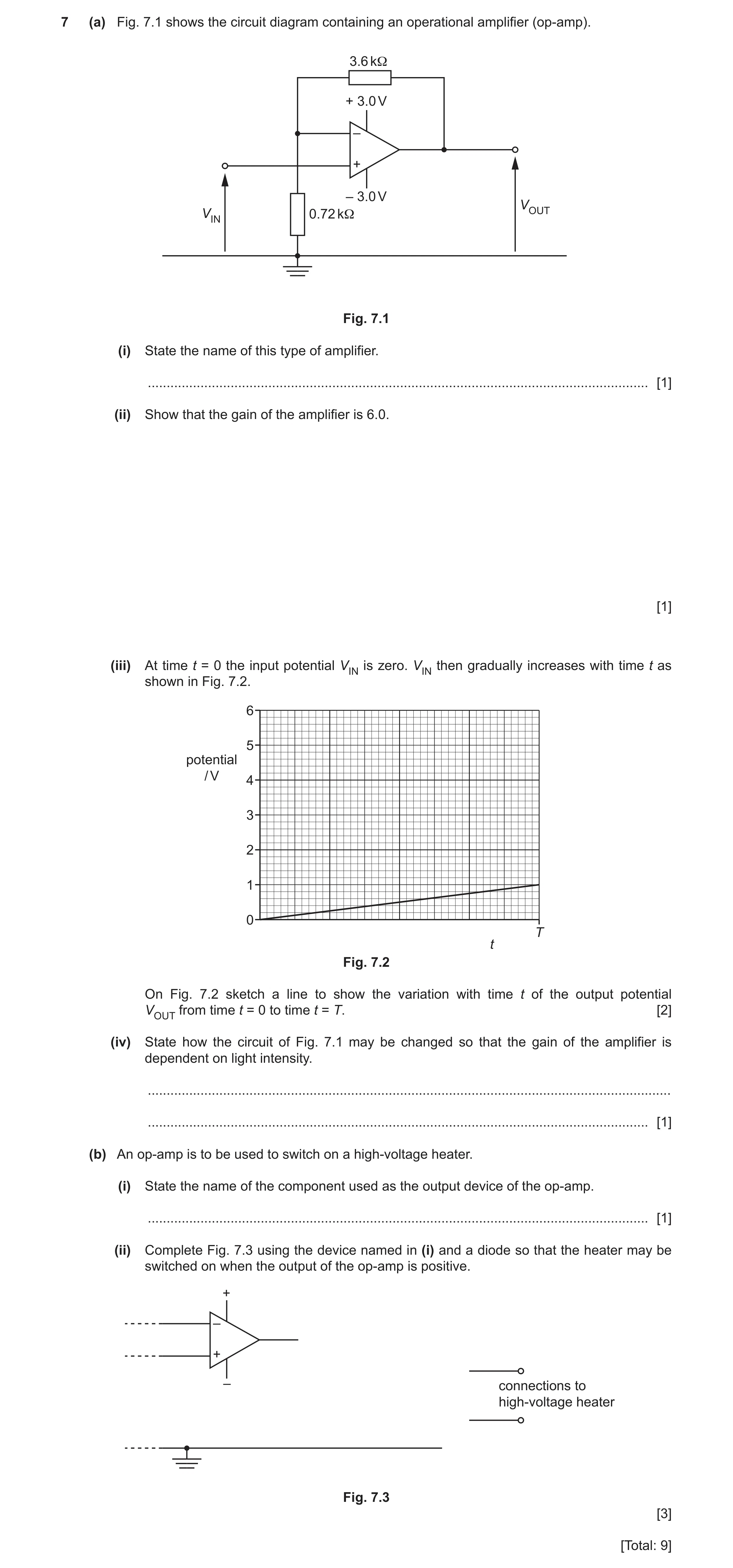 Question 21: (a) Fig. 7.1 shows the circuit diagram containing an operational amplifier (op-amp). 3.6 kΩ + 3.0 V – + – 3.0 V VOUT VIN 0.72 kΩ Fig. 7.1 (…