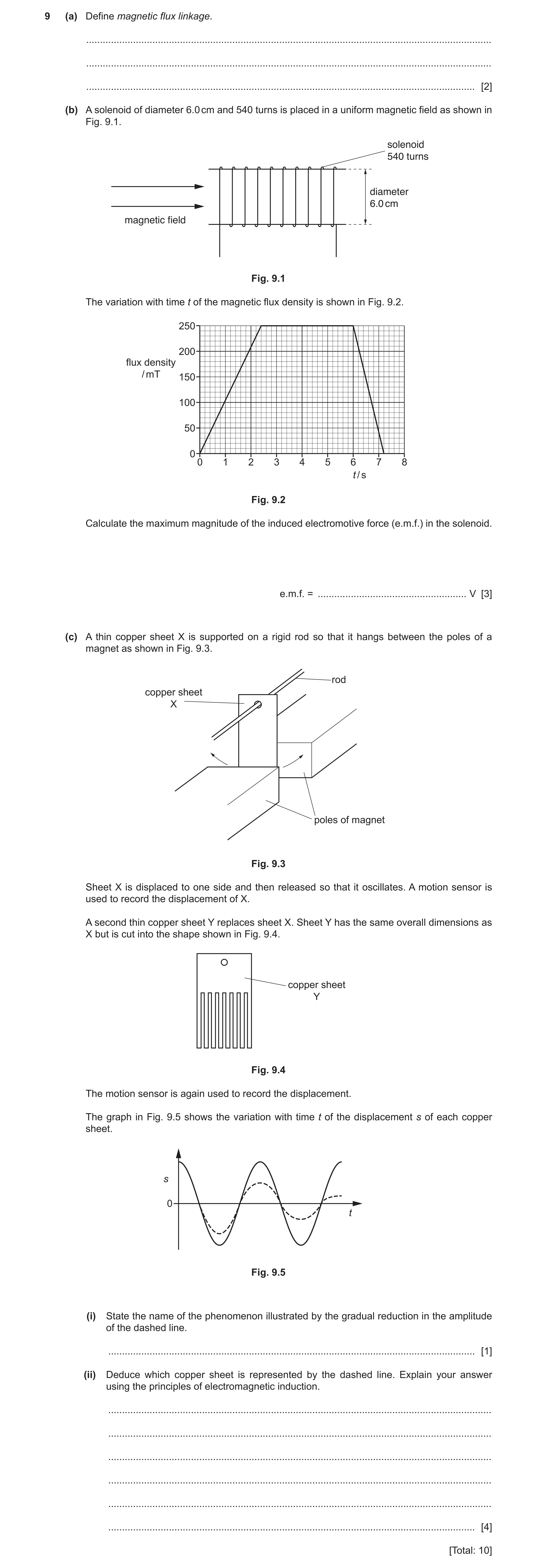 Question 24: (a) Define magnetic flux linkage. .........................................................................................................…