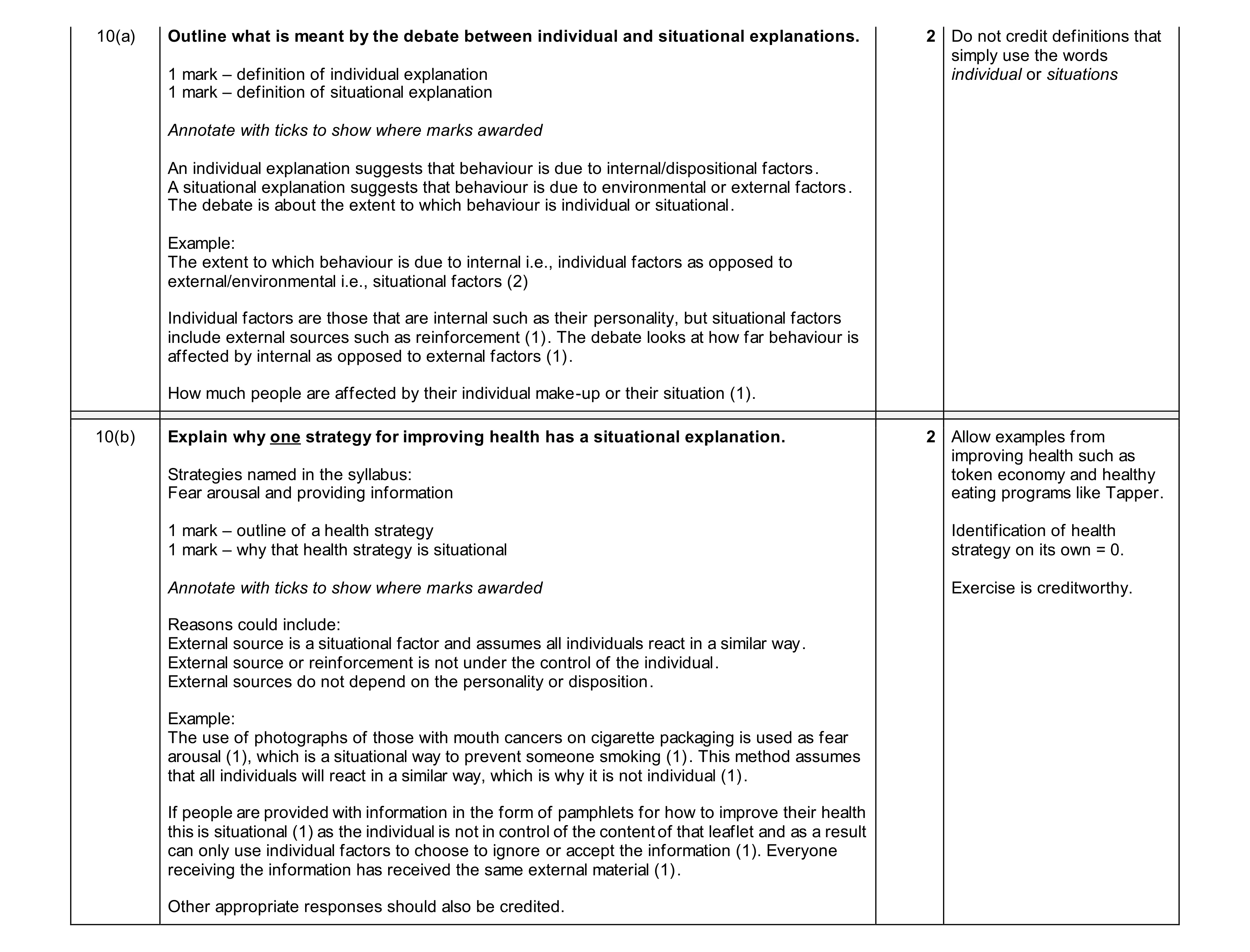 Mark scheme for question 30