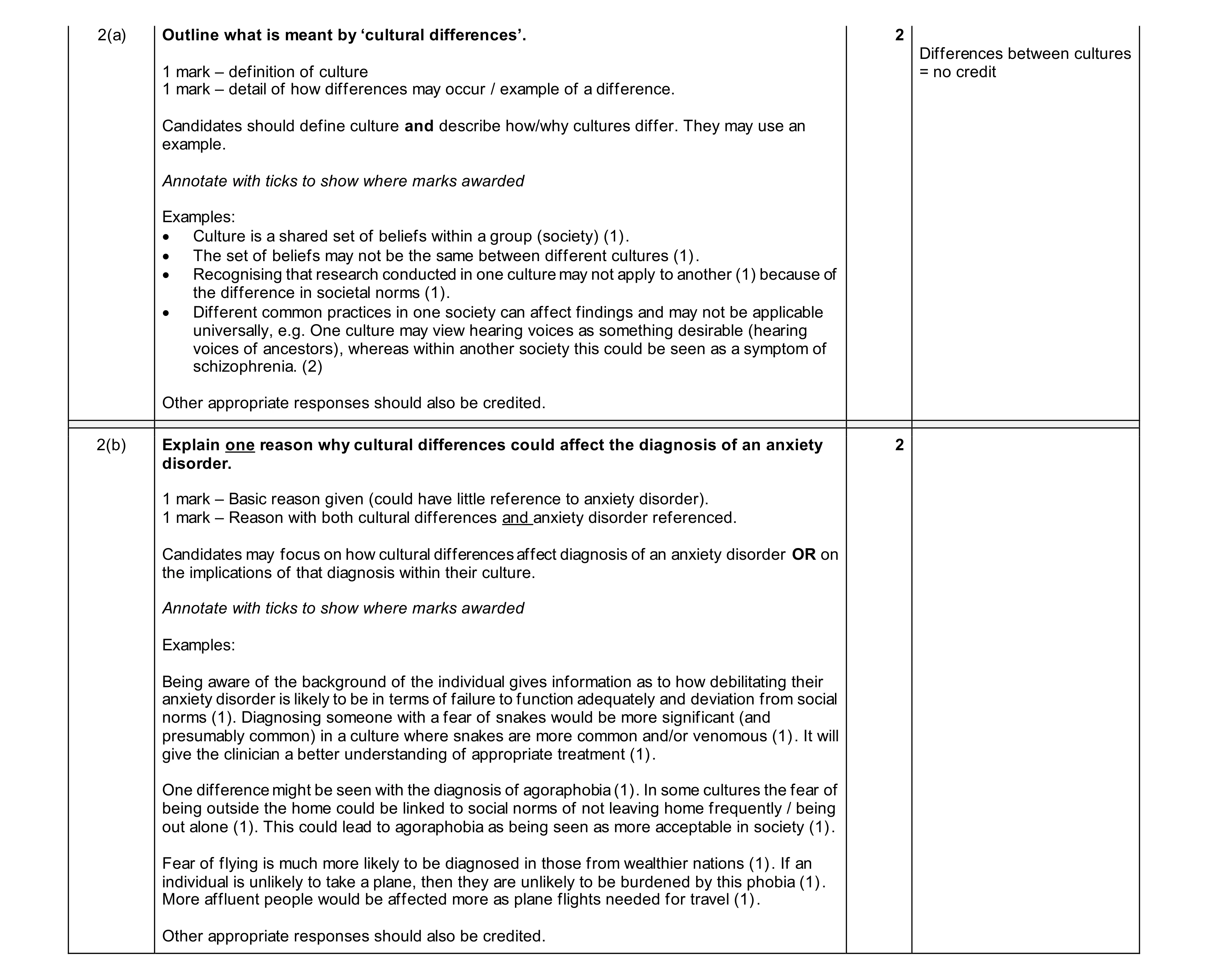 Mark scheme for question 27
