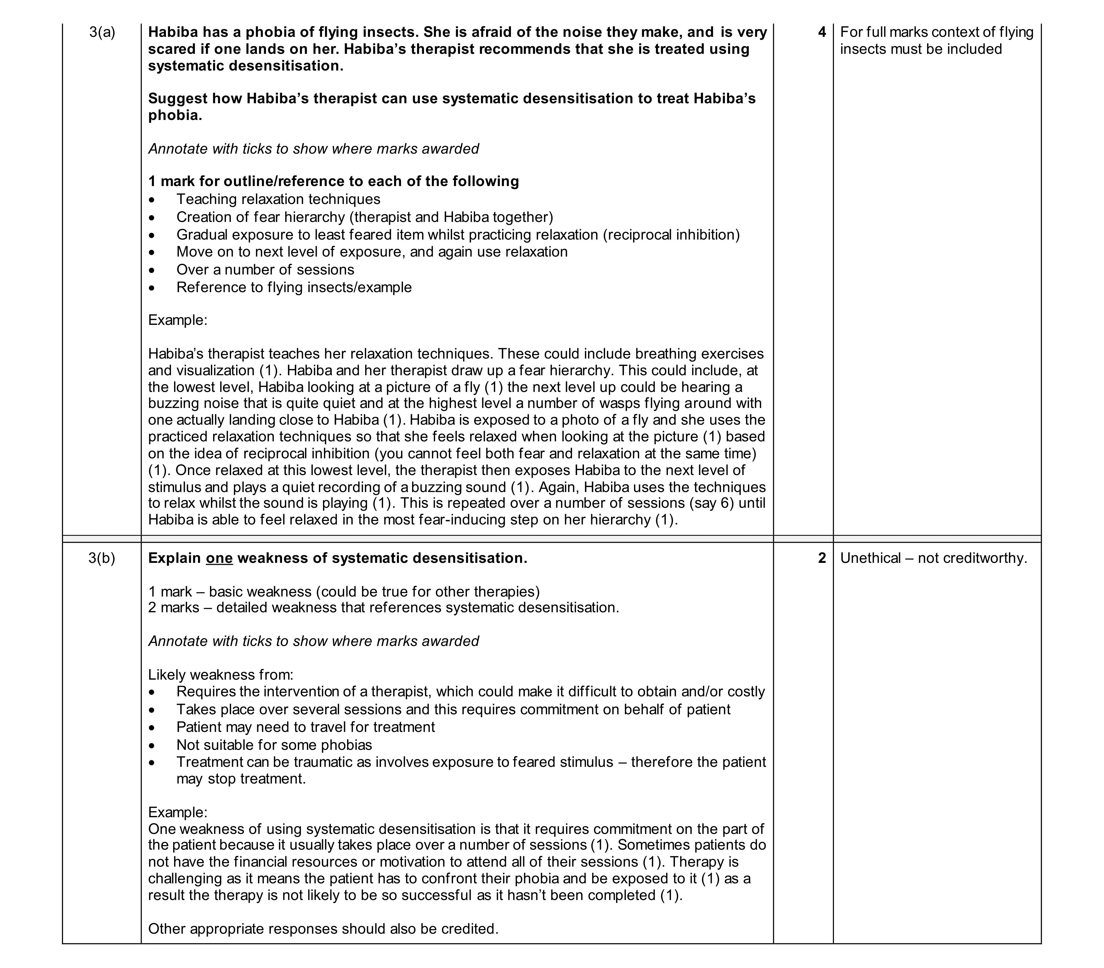 Mark scheme for question 28