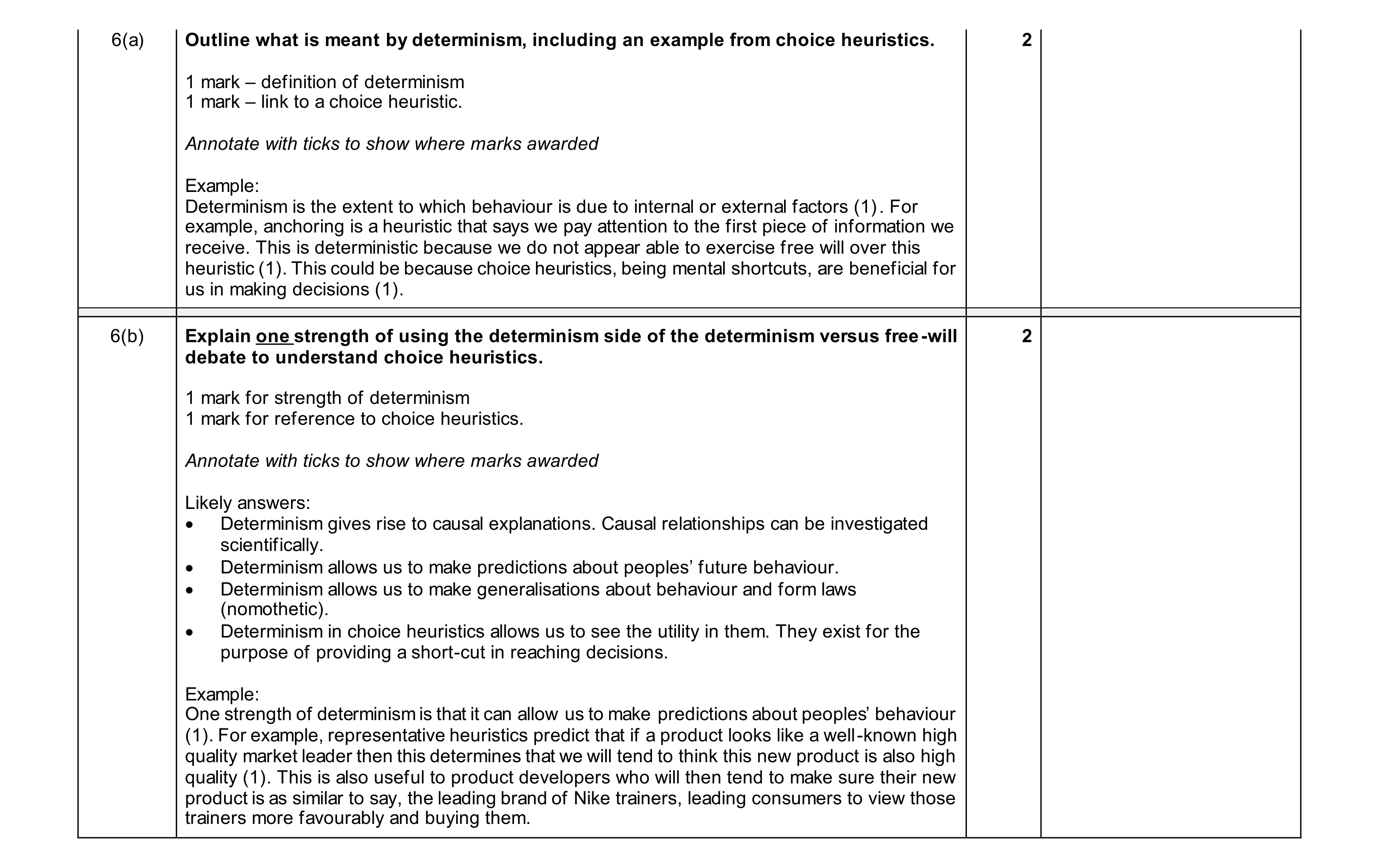 Mark scheme for question 62