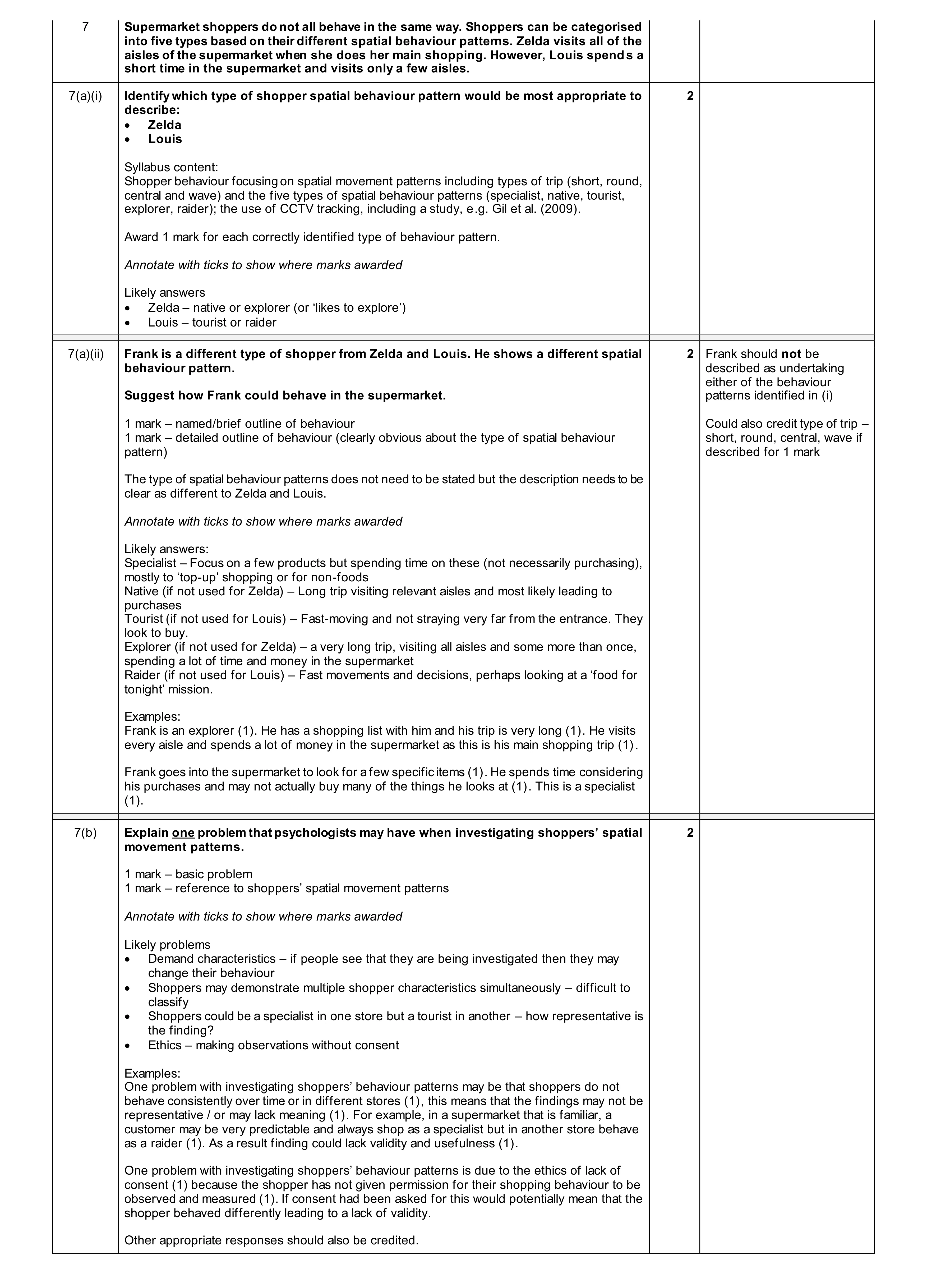Mark scheme for question 63