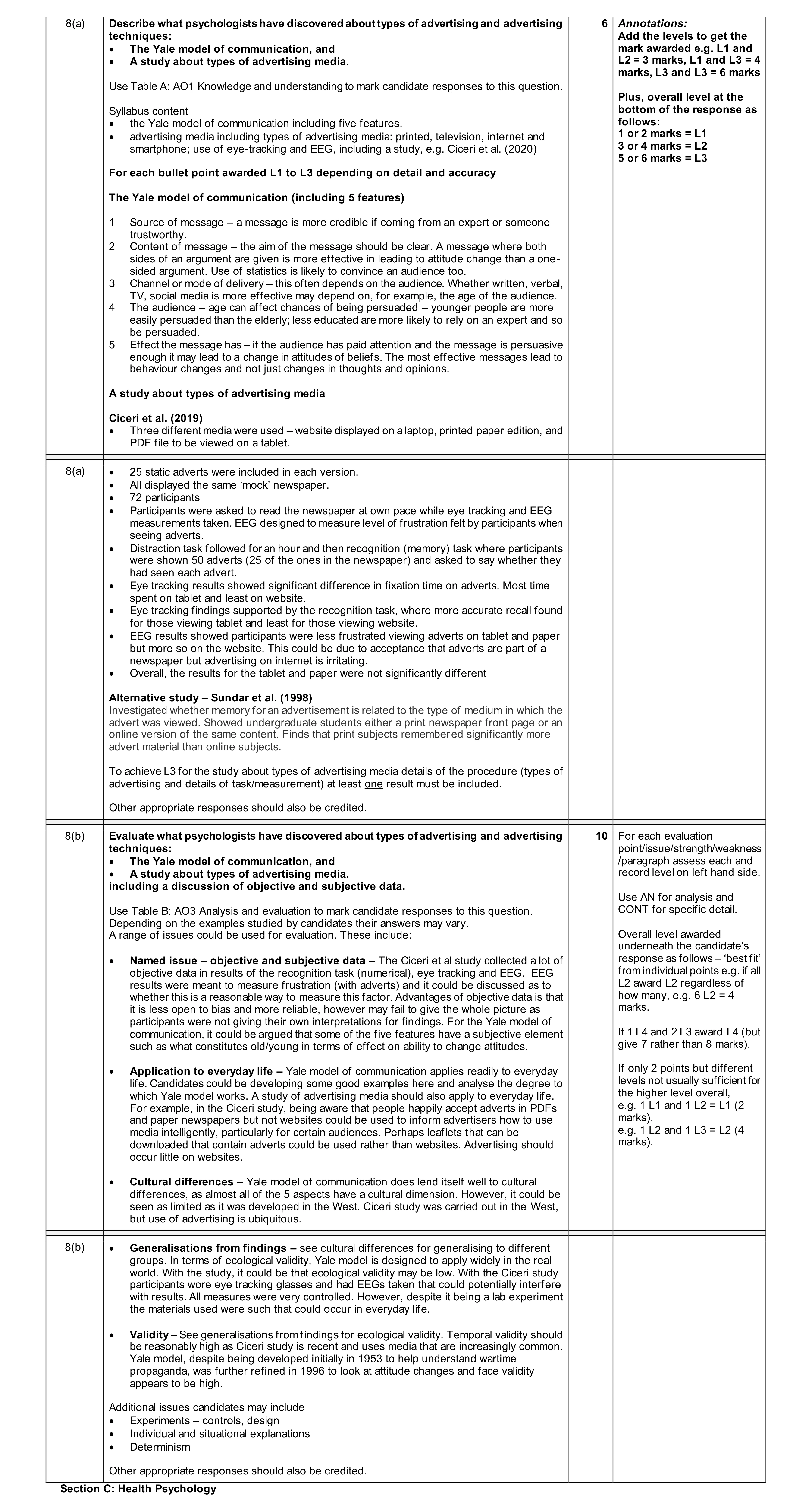 Mark scheme for question 16