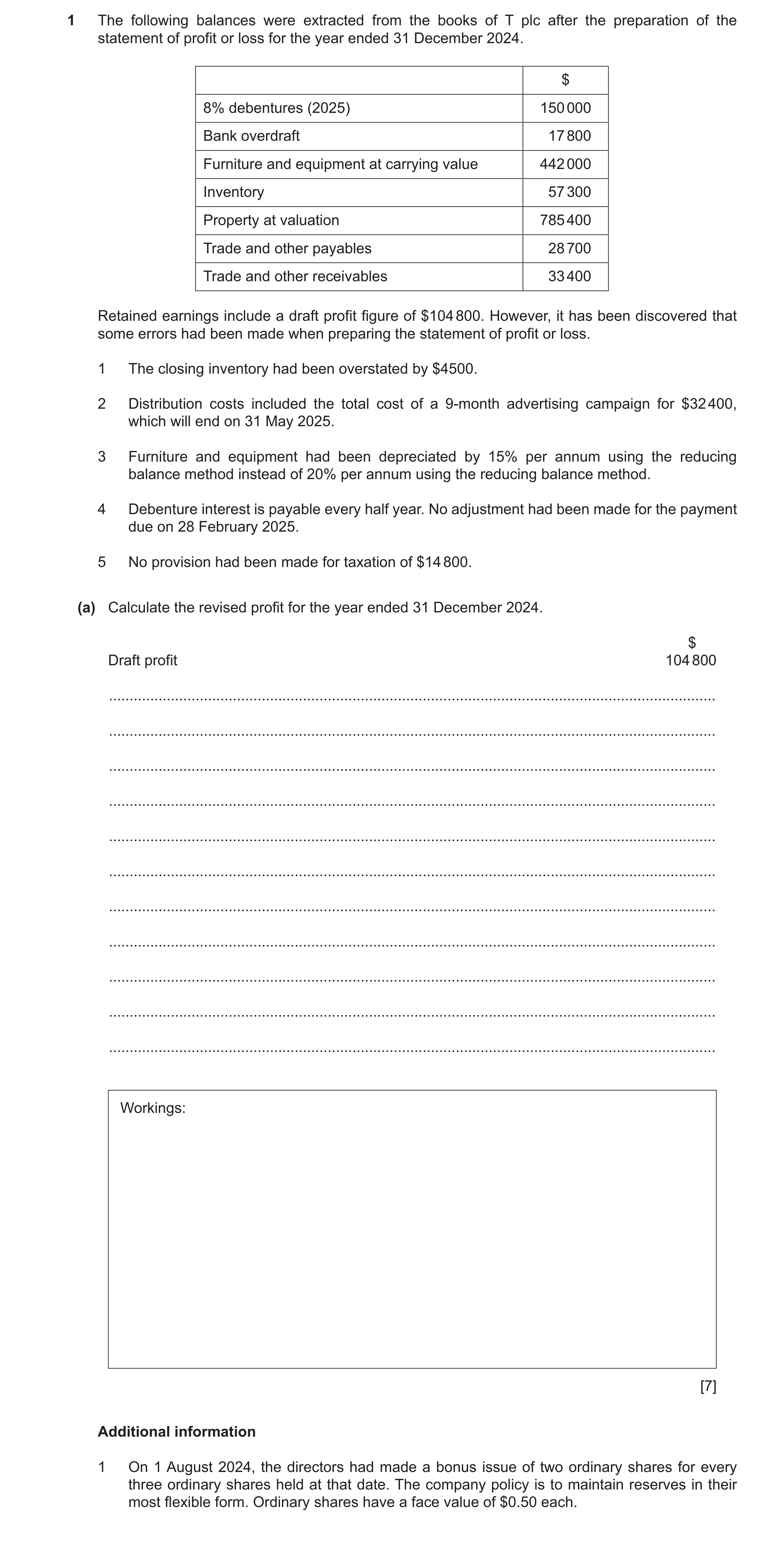 Question 98: The following balances were extracted from the books of T plc after the preparation of the statement of profit or loss for the year ended 3…