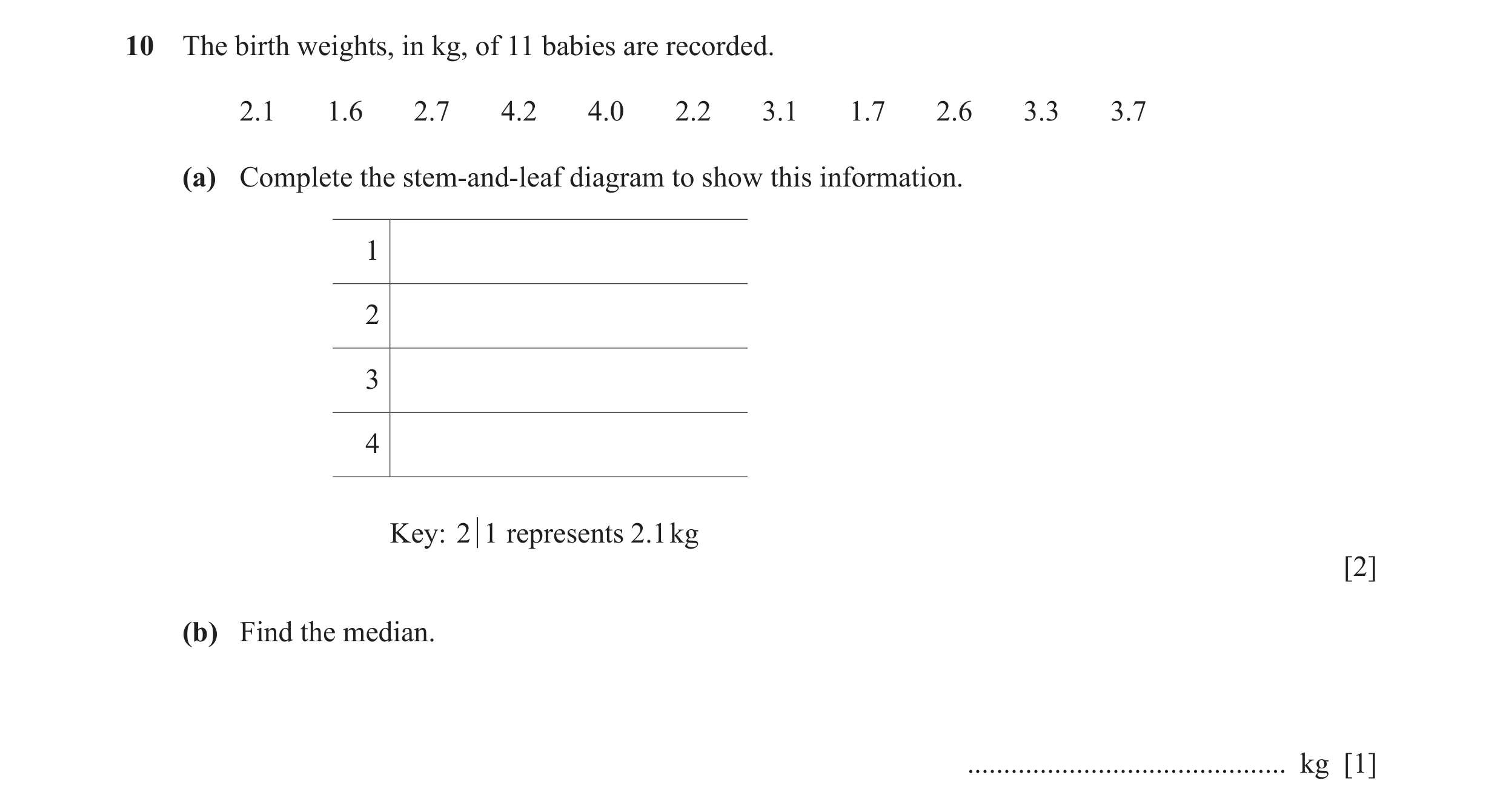 Question 11: The birth weights, in kg, of 11 babies are recorded. 2.1 1.6 2.7 4.2 4.0 2.2 3.1 1.7 2.6 3.3 3.7 (a) Complete the stem-and-leaf diagram to …