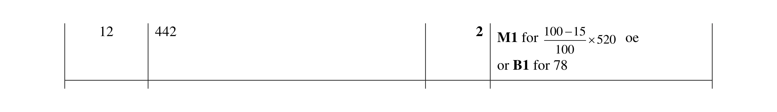 Mark scheme for question 81