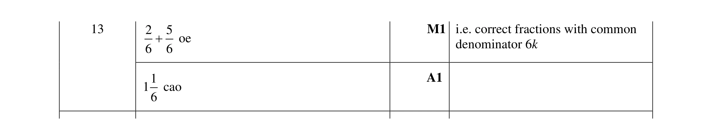 Mark scheme for question 106