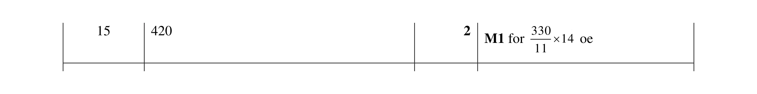 Mark scheme for question 120