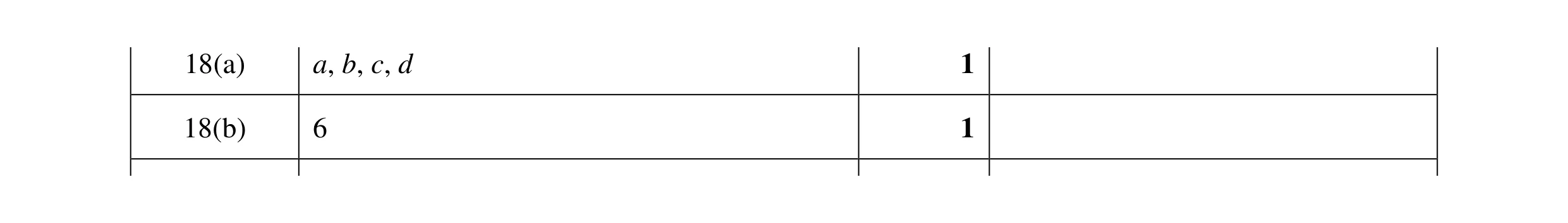 Mark scheme for question 5