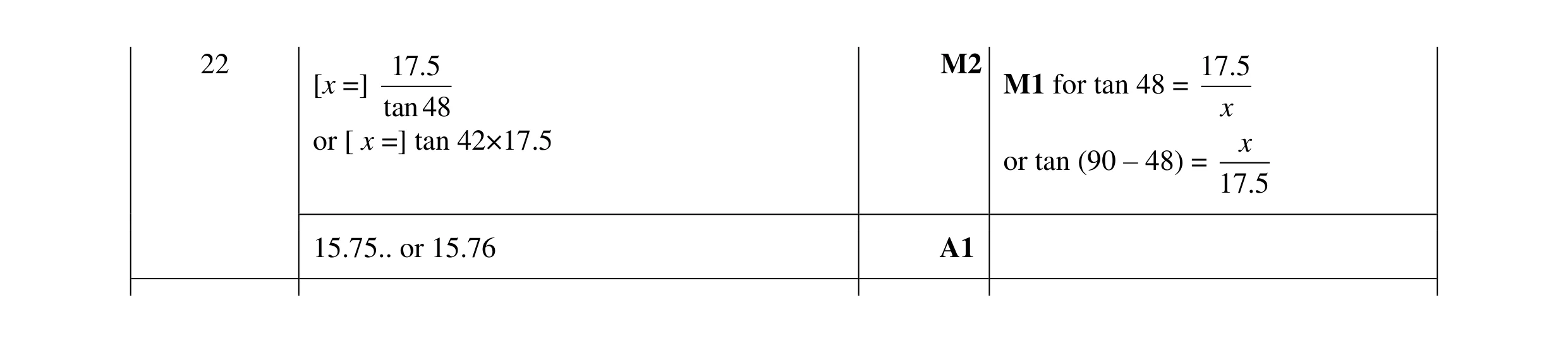 Mark scheme for question 51