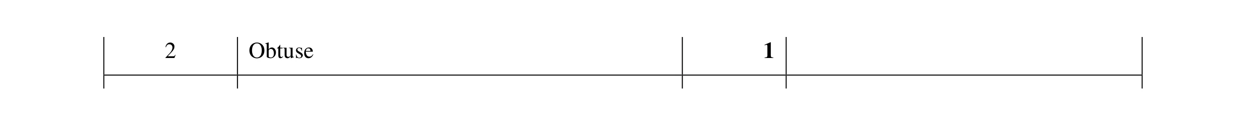 Mark scheme for question 108