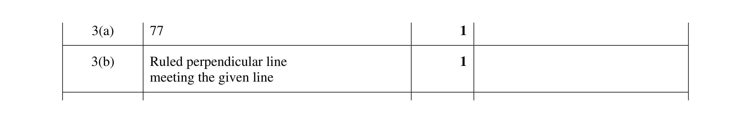 Mark scheme for question 35