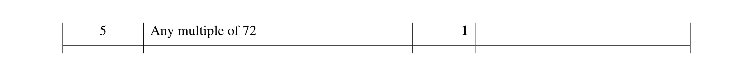 Mark scheme for question 127