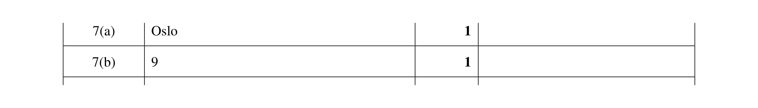 Mark scheme for question 35