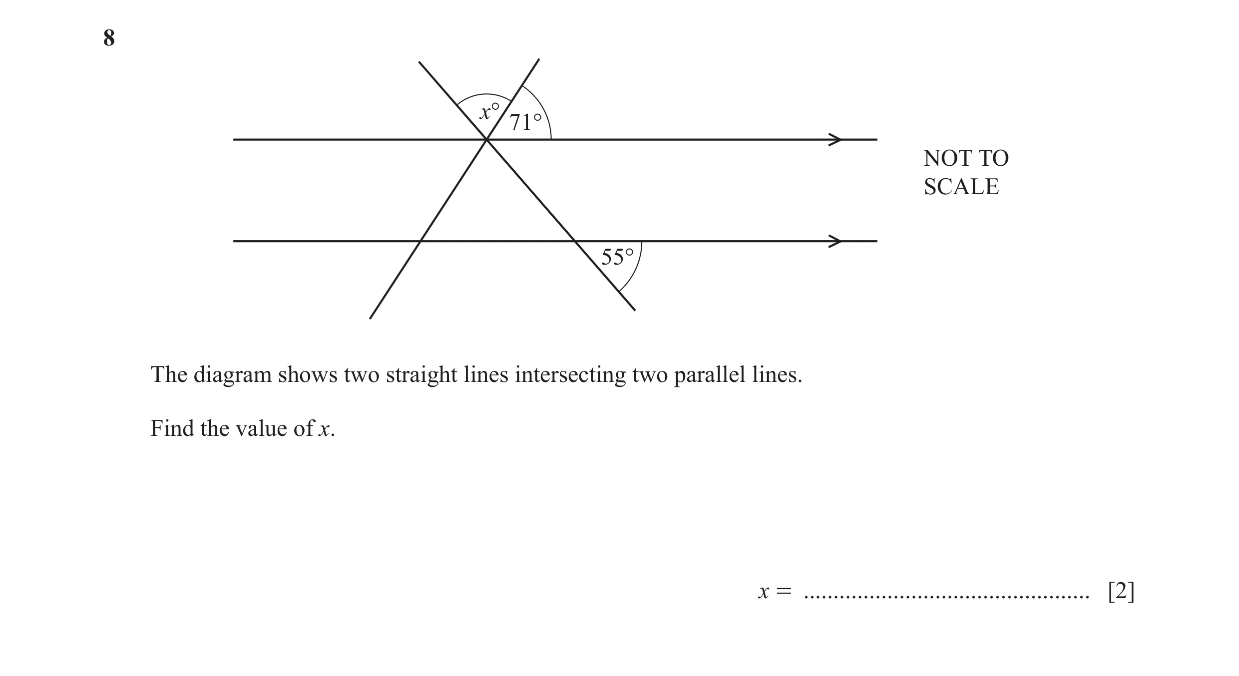 Question 109: x° 71° NOT TO SCALE 55° The diagram shows two straight lines intersecting two parallel lines. Find the value of x. x = ....................…