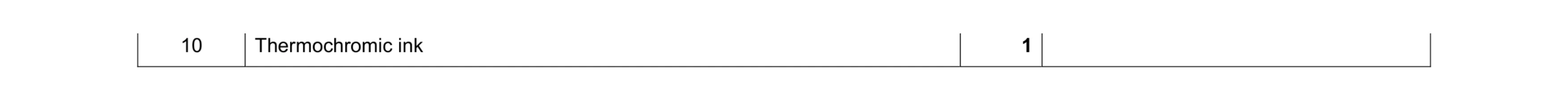 Mark scheme for question 97