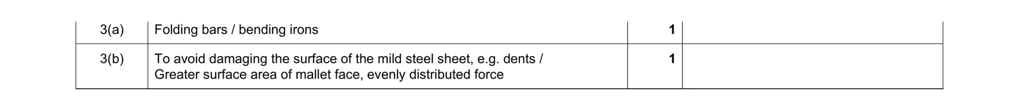 Mark scheme for question 341