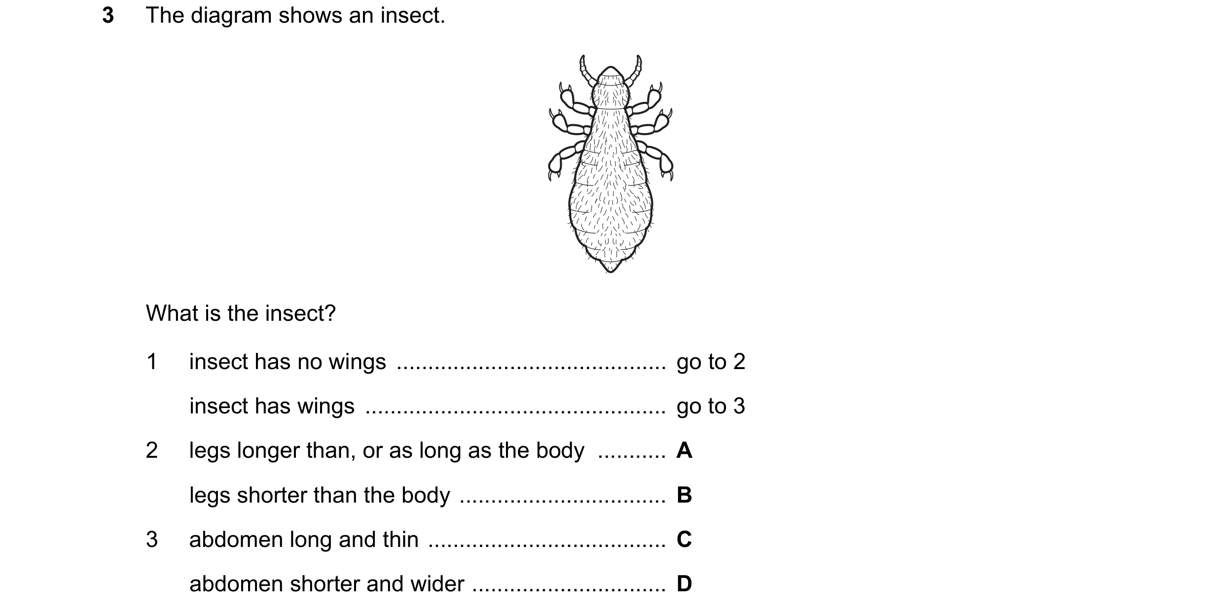 Question 5: The diagram shows an insect. What is the insect? 1 insect has no wings ........................................... go to 2 insect has win…