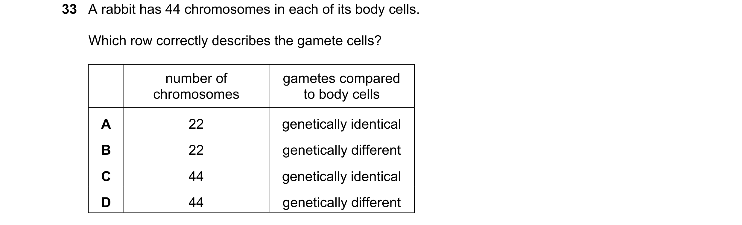 Question 5: A rabbit has 44 chromosomes in each of its body cells. Which row correctly describes the gamete cells? number of gametes compared chromosom…