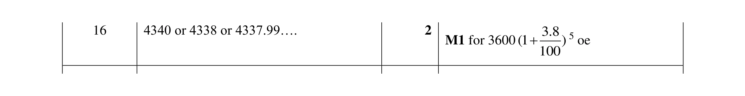Mark scheme for question 89
