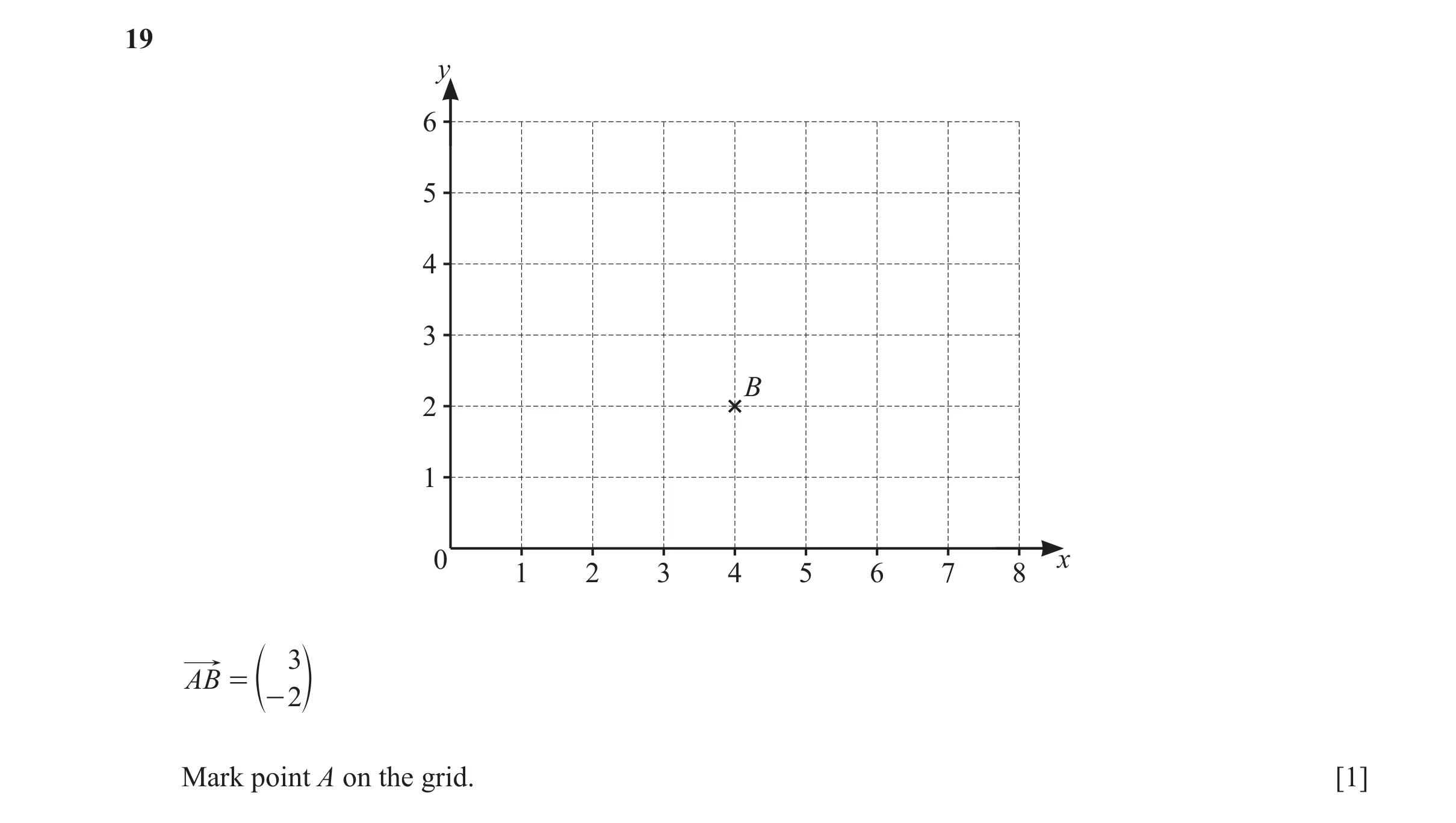Question 69: y 6 5 4 3 B 2 1 0 x 1 2 3 4 5 6 7 8 3 AB = e o - 2 Mark point A on the grid. [1]